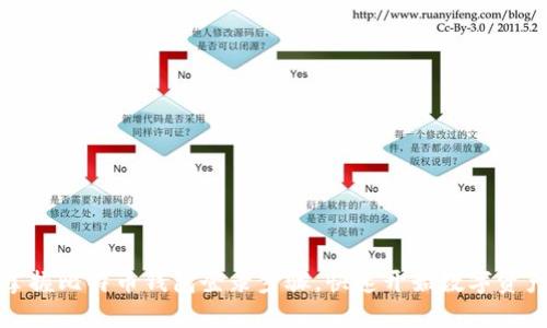 轻松掌握比特币钱包登录步骤，快速开始数字资产管理
