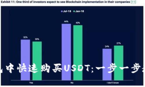 如何在TP钱包中快速购买USDT：一步一步教你轻松搞定