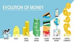 如何应对TokenIM 2.0密钥泄露