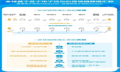 轻松掌握泰达币钱包充值方法，快速实现数字资产管理