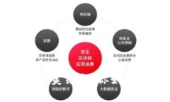 探索数字钱包与比特币的