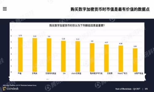 如何有效防止Tokenim冷钱包丢币风险？