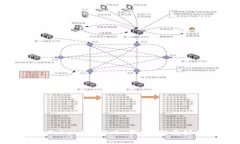 探索 Tokenim 2.0 钱包：究竟
