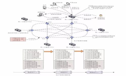 探索 Tokenim 2.0 钱包：究竟好用吗？