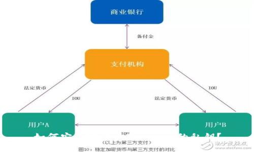 如何安全地查询Tokenim的私钥？