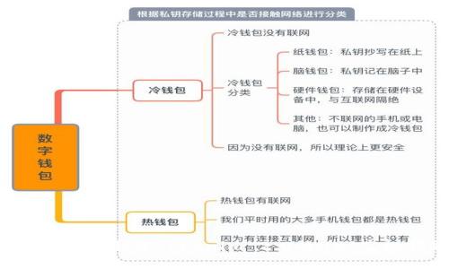 为什么你绝不能错过Tokenim 2.0的UNI空投领取视频！