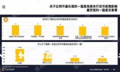 快速入门：如何删除Toke
