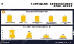 如何在Token钱包中便捷购买