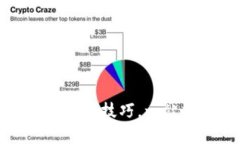 揭示比特币云端钱包的优