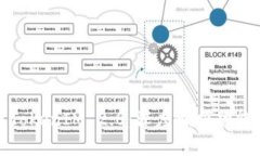 探索旧版TokenIM 2.0：深度解