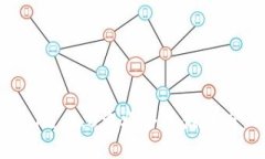 如何在Tokenim 2.0中安全存储