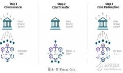 探索Tokenim 2.0：解锁火币钱