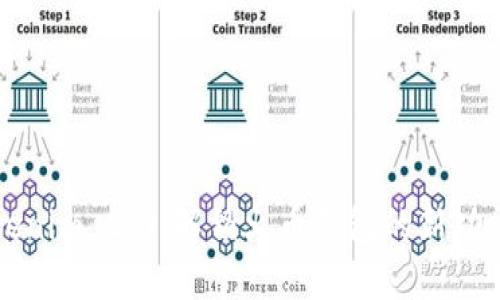 探索Tokenim 2.0：解锁火币钱包的新功能与潜力