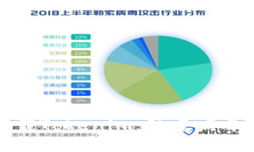 如何安全下载Tokenim：防疫病毒的实用指南