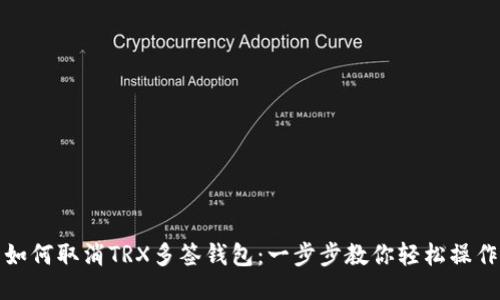 如何取消TRX多签钱包：一步步教你轻松操作