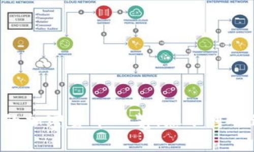 Tokenim支持的加密货币一览：您不可错过的投资机会