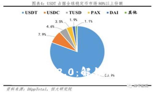 柴犬币的TokenIM 2.0：解锁加密货币的新机遇