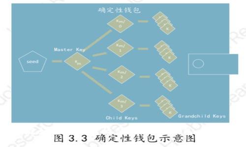 新加坡如何安全高效使用USDT钱包：详尽指南