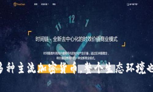   探索Tokenim 2.0钱包官网：畅享数字资产安全存储与无缝交易！ / 

 guanjianci Tokenim 2.0, 数字钱包, 加密货币, 区块链技术, 资产管理 /guanjianci 

什么是Tokenim 2.0钱包？

Tokenim 2.0钱包是一款专为数字货币用户设计的安全钱包，它搭载了最新的区块链技术，旨在为用户提供一个安全、可靠、方便的数字资产存储和管理平台。与以往的钱包不同，Tokenim 2.0结合了用户友好的界面与强大的安全措施，确保用户能够随时随地管理他们的资产。无论是日常小额交易还是大额投资，Tokenim 2.0都能提供顺畅的体验。

为何选择Tokenim 2.0钱包？

选择一个合适的钱包对于任何数字货币的投资者来说都是至关重要的。Tokenim 2.0特别受欢迎的原因可以归结为几个方面：

ul
    listrong安全性高：/strong对钱包安全性的重视是确保数字资产不被盗取的第一步。Tokenim 2.0采用了先进的加密技术以及多重身份验证机制，为用户的资产提供第一道安全防线。/li
    listrong使用体验良好：/strong无论你是新手还是老手，Tokenim 2.0的使用界面都十分友好。简单直观的操作流程，令你轻松上手，不用担心技术障碍。/li
    listrong支持多种货币：/strongTokenim 2.0钱包支持多种主流的加密货币，用户可以将不同的数字资产集中管理，方便快捷。/li
    listrong实时交易：/strong在Tokenim 2.0上，你可以进行快速的资产交换和交易，几乎无延迟，有效提升交易效率。/li
    listrong社区支持：/strong强大的社区支持让Tokenim 2.0不断迭代与完善，用户可以及时获得最新动态与功能修改，专业支持随时在侧。/li
/ul

Tokenim 2.0的核心功能

Tokenim 2.0不仅仅是一个简单的钱包。它内置了多个核心功能，旨在提升用户体验和安全性：

h41. 私钥管理/h4
Tokenim 2.0采用先进的私钥管理技术，用户的私钥永远保存在设备本地，增强了安全性。此外，用户也可以设置助记词，方便在设备丢失或更换时恢复资产。

h42. 资产跟踪与报告/h4
用户可以实时跟踪各个资产的表现，系统会自动生成财务报告，帮助用户了解投资状况，从而做出更明智的决策。

h43. 多币种支持/h4
Tokenim 2.0支持比特币、以太坊等多种加密货币，你可以在一个钱包中轻松管理多个资产，兑换等操作更加方便。

h44. 交易记录查询/h4
用户在Tokenim 2.0上可以随时查询交易记录，系统会详细记录每一笔交易的信息，方便用户进行回顾与分析。

h45. 社交分享功能/h4
Tokenim 2.0还具备社交分享功能，用户可以方便地分享交易信息或者投资策略，促进了用户之间的互动和交流。

如何下载与安装Tokenim 2.0钱包？

获取Tokenim 2.0钱包非常简单。用户只需前往官方网站，下载适合自己设备的客户端，或在手机应用商店搜索Tokenim 2.0进行下载。安装过程快捷明了，用户只需按照提示步骤完成安装即可。

注册流程也相对简单。打开应用后，用户需要通过手机验证码或电子邮件注册账户，随后就能进行身份验证，设置安全密码及助记词等，确保账户安全。

使用Tokenim 2.0需要注意的事项

第一，保持警惕！虽然Tokenim 2.0提供高水平的安全性，但用户自己也应当提高安全意识。避免在公共网络下进行交易，并确保软件始终保持更新。

其次，定期备份资产信息。用户应定期备份自己的钱包数据，尤其是在进行重要交易前，以防设备丢失或故障。

最后，不要轻信陌生人！网络环境复杂多变，不要随意分享个人账户信息或私钥，保持警惕，保护好自己的数字资产。

总结

无论你是数字货币的新手还是经验丰富的投资者，Tokenim 2.0钱包都是一个值得推荐的选择。它不仅拥有强大的安全性与简便易用的操作界面，并且还支持多种主流加密货币。整个生态环境也在不断发展，有着良好的社区互动与支持。无论是资产管理还是交易，Tokenim 2.0都能够为用户提供一个安全、高效的平台。快来体验这款数字钱包的魅力吧！