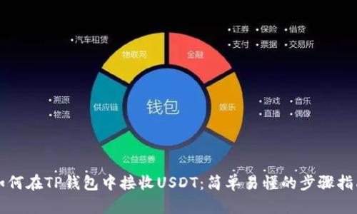 如何在TP钱包中接收USDT：简单易懂的步骤指南