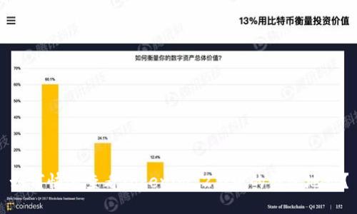 如何快速查看Tokenim 2.0中的钱包地址？
