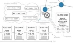 : Tokenim推出安全可靠的F