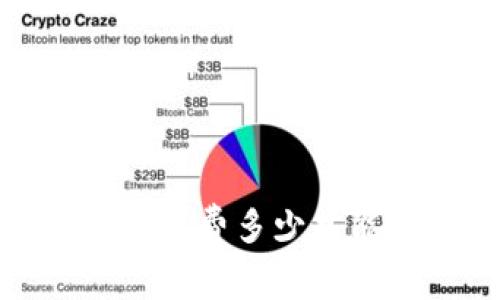 比特币钱包价格揭秘：你需要花费多少才能拥有自己的加密资产钱包？