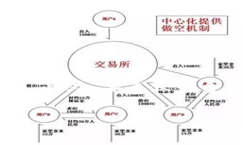 是的，USDT钱包中的币可以转账到其他人的钱包。 

### 什么是USDT？

认识USDT

USDT，全名为“Tether”，是一种以美元为基础的稳定币，旨在将加密货币的波动性与传统货币的稳定性结合起来。USDT的目的是使用户能够在数字货币和法定货币之间自由地转移资金，保护他们的资产免受市场波动的影响。由于其稳定性，USDT在加密货币交易所和日常交易中变得非常流行。

### 如何转账USDT？

转账步骤

如果你想把你的USDT转到别人的钱包，实际上过程并不复杂，但在这里我还是想给你详细讲解一下。首先，你需要确保你有足够的USDT在你的钱包中。其次，你要有收款人的钱包地址，一定要保证这个地址无误，因为区块链交易是不可逆的。

以下是转账USDT的简单步骤：
ol
    listrong打开你的USDT钱包/strong：无论是手机应用还是电脑软件，确保你可以轻松访问你的钱包。/li
    listrong选择转账功能/strong：大多数钱包都有“发送”或“转账”这样的选项，点进去。/li
    listrong输入收款人的钱包地址/strong：确保这个地址是正确的，最好复制粘贴而不要手动输入。/li
    listrong填写转账金额/strong：这里你会输入你想转账的USDT数量，注意一下你的余额。/li
    listrong确认转账/strong：通常会有一个确认页面，确保所有信息无误后点击确认。/li
/ol

完成这些步骤后，你的USDT就会被发送到对方的钱包，通常几分钟之内就会到账。

### 转账费用

转账时需注意的费用

在进行USDT转账时，还要注意手续费。不同的钱包和交易所对手续费的设定可能会有所不同，有的甚至是免费的，而有的可能会根据转账的金额收取一定比例的费用。在你确认转账前，建议查看一下相关的费用信息，以免造成不必要的损失。

### 钱包类型及选择

选择合适的钱包

USDT可以存储在不同类型的钱包中，包括热钱包、冷钱包和交易所钱包。热钱包通常更便捷，但相对安全性较低；而冷钱包则在安全性上更具优势，但使用上可能没有那么灵活。根据你的需求选择合适的钱包类型，可以有效地管理你的USDT资产。

### 常见问题解答

常见问题

在转账USDT时，可能会遇到一些常见的问题，下面我总结了一些常见问题及其解决办法：

ul
    listrong问题：转账后，USDT没有到账怎么办？/strongbr解决办法：首先确认交易是否已经被网络确认，可以在相应区块链浏览器上查看。如果确实没有到账，考虑联系钱包客服进行查询。/li
    listrong问题：钱包地址错误，转账能追回吗？/strongbr解决办法：如果地址错误，转账是不可逆的，基本无法追回，所以一定要仔细确认地址。/li
    listrong问题：手续费计算不清楚怎么办？/strongbr解决办法：不同钱包的手续费政策不同，可以直接在转账页面查看，或者咨询客服以获取详细信息。/li
/ul

### USDT的安全性

安全使用USDT的建议

随着USDT的流行，相关的安全性问题也日渐突出。为了保护你的资产不受损失，以下是一些建议：

ul
    listrong使用二步验证/strong：很多钱包和交易所提供二步验证功能，增强安全性，建议开启。/li
    listrong定期备份钱包/strong：在使用钱包时，一定要养成定期备份的习惯，以防丢失。/li
    listrong小心网络诈骗/strong：不要轻信陌生人的投资建议，任何“保证收益”的投资都值得警惕。/li
    listrong保持软件更新/strong：钱包软件要及时更新，以保证安全性和功能。/li
/ul

### 结束语

总结

USDT钱包中的币是可以转账到其他钱包的，这是这个数字资产系统的核心功能之一。虽然转账过程相对简单，但在进行操作时仍需谨慎，确保每一步都仔细确认。此外，妥善保管自己的钱包及密钥，保持网络安全意识，才能更好地保护你的USDT资产。希望这篇文章能帮助你更好地理解USDT钱包的转账功能，让你的数字资产操作更加顺畅。

USDT钱包：轻松转账指南，确保资产安全
