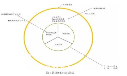  succeeding the formatting requirement 

如何解决Tokenim连接不上问题：详细指南