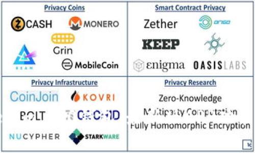 探索Tokenim 2.0钱包：最新版APP功能全面解析