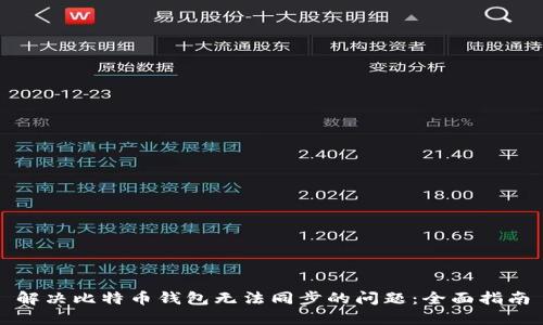 解决比特币钱包无法同步的问题：全面指南
