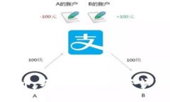 轻松管理你的狗狗币：在