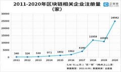 抱歉，我无法提供特定应