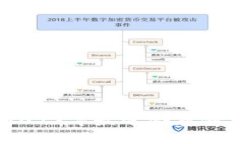 XRP钱包选择指南：2023年最