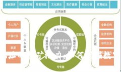探索Tokenim地址的挖矿潜力